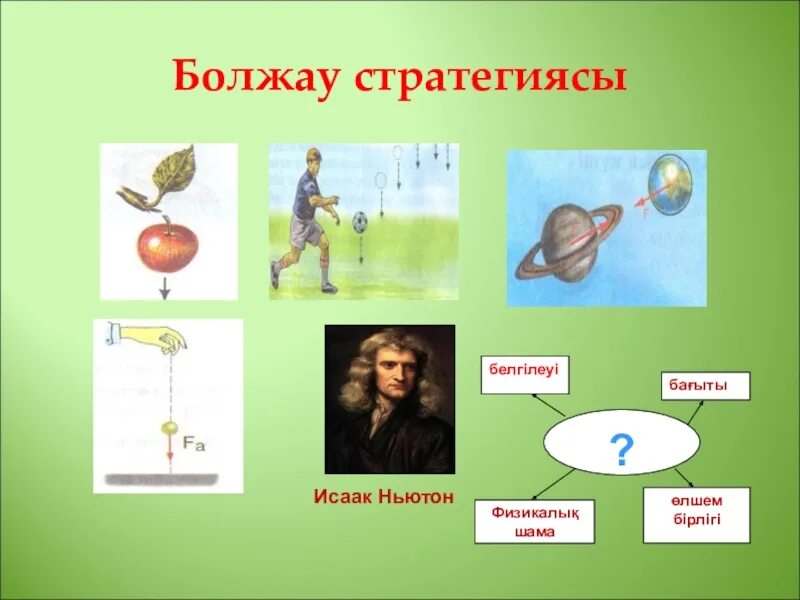 Ауырлық күші дегеніміз не. Күш 7 сынып презентация. Ньютонның үшінші заңы презентация. Серпімділік күші дегеніміз не. Күш формула.