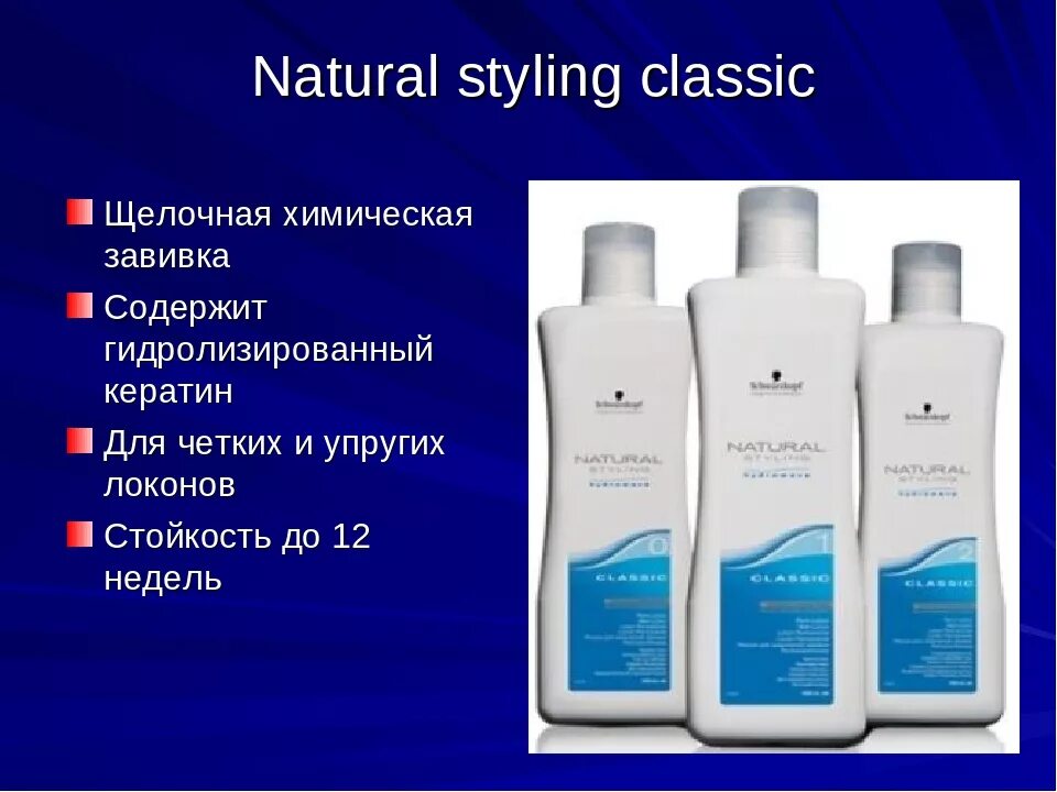 Natural styling. Препараты для хим завивки. Состав для химической завивки. Препараты для щелочной химической завивки волос. Щелочной состав для химической завивки.