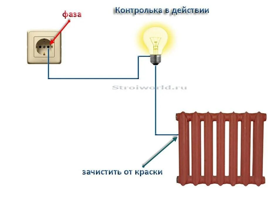 Масса в электрике