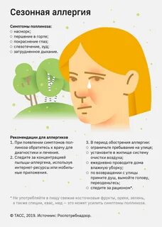 Что такое аллергия и как она возникает