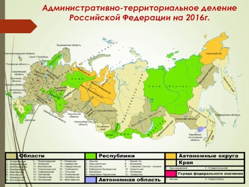 Административно территориальное деление россии география. Территориальное деление России. Административно-территориальное деление России. Территориально-административное деление России. Адинистратно территриальное деоени Росси.