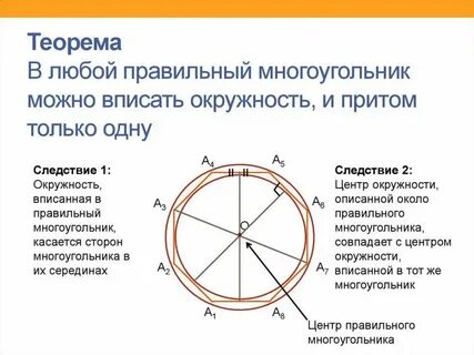 Правильный девятиугольник вписан в окружность