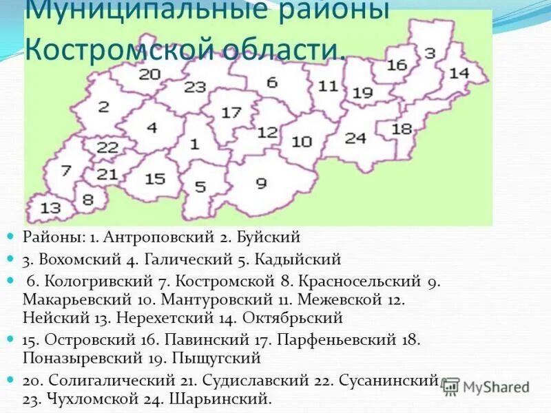 Костромская область город коды. Регион костромская область. Презентации про костромскую область. Карта костромской область на карте. Территория костромы.