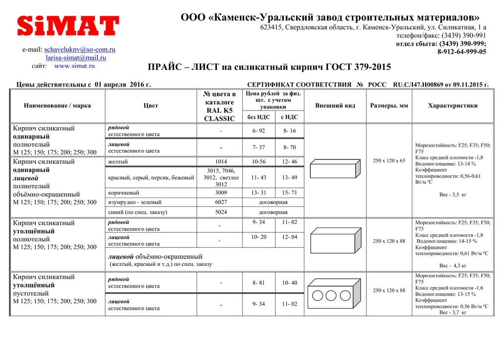 Работа в каменск уральске. Каменск Уральский завод Симат. Прайс лист на кирпич. Каменск-Уральский завод строительных материалов Simat (КУЗСМ). ООО партнер Каменск-Уральский.