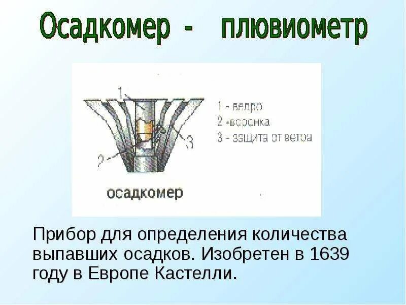 Осадкомер Кастелли. Осадкомер Третьякова схема. Прибор осадкомер. Прибор для измерения выпавших осадков.