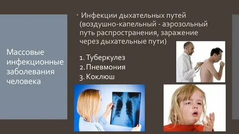 Инфекции дыхательных путей или воздушно капельные инфекции
