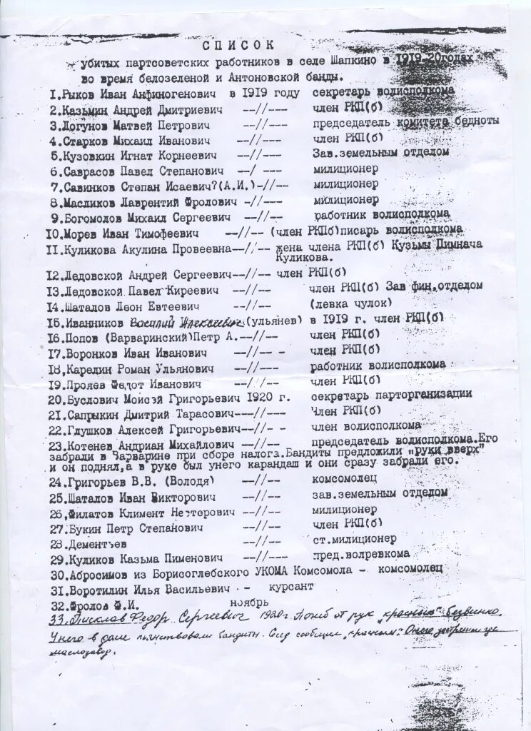 Перечень список погибших. Списки погибших военнослужащих. Памятник жертвам теракта на дубровке. Список погибших в кемерово. Списки погибших.