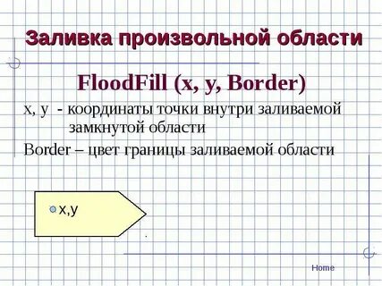Область произвольной формы