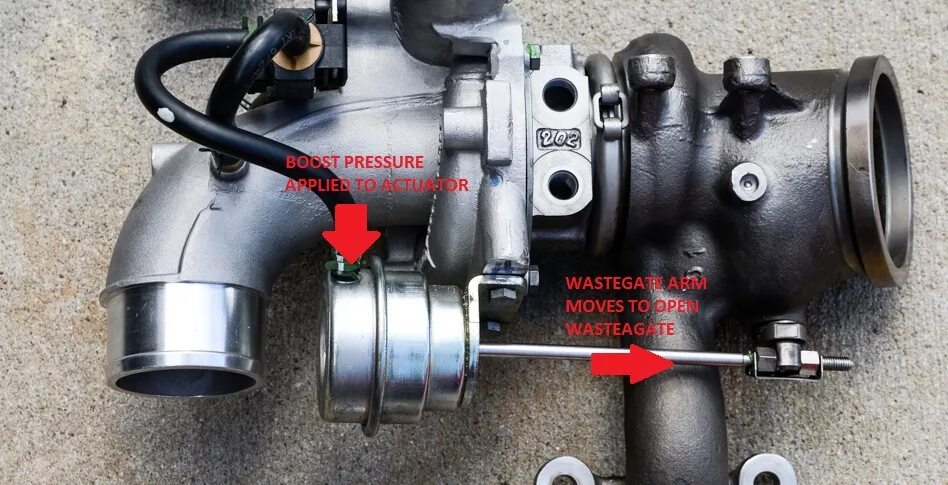 Байпас турбины. Байпас турбины Wastegate. Клапан перепускной Wastegate. Заслонка (Wastegate) 06k145702h. Байпас турбины xc90.