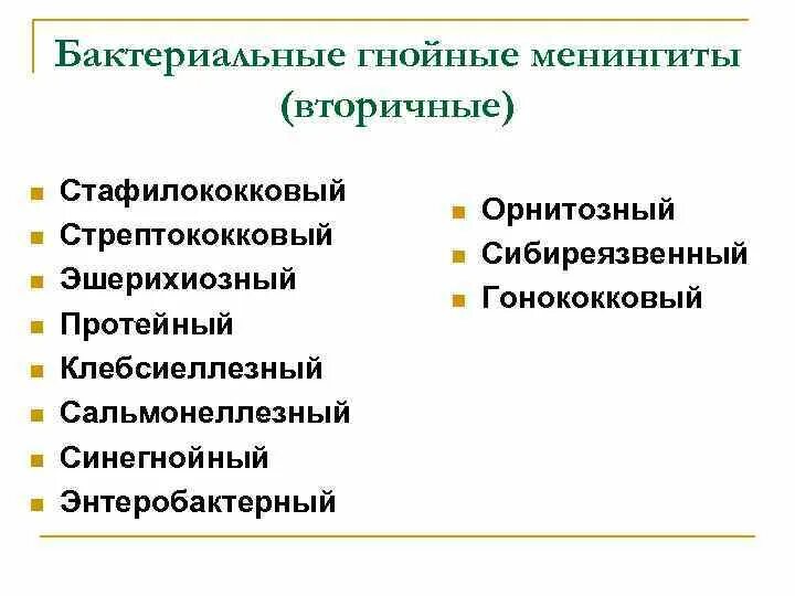 Первичные и вторичные гнойные менингиты. Классификация. Первичные гнойные бактериальные менингиты. Вторичный бактериальный менингит. Возбудителями гнойных бактериальных менингитов могут быть:.