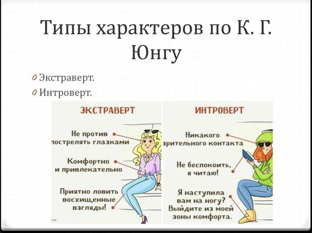 Описание типов характера человека. Типы темперамента по юнгу. психотипы интроверт экстраверт. экстравертированный тип личности по юнгу. типы характера по юнгу.