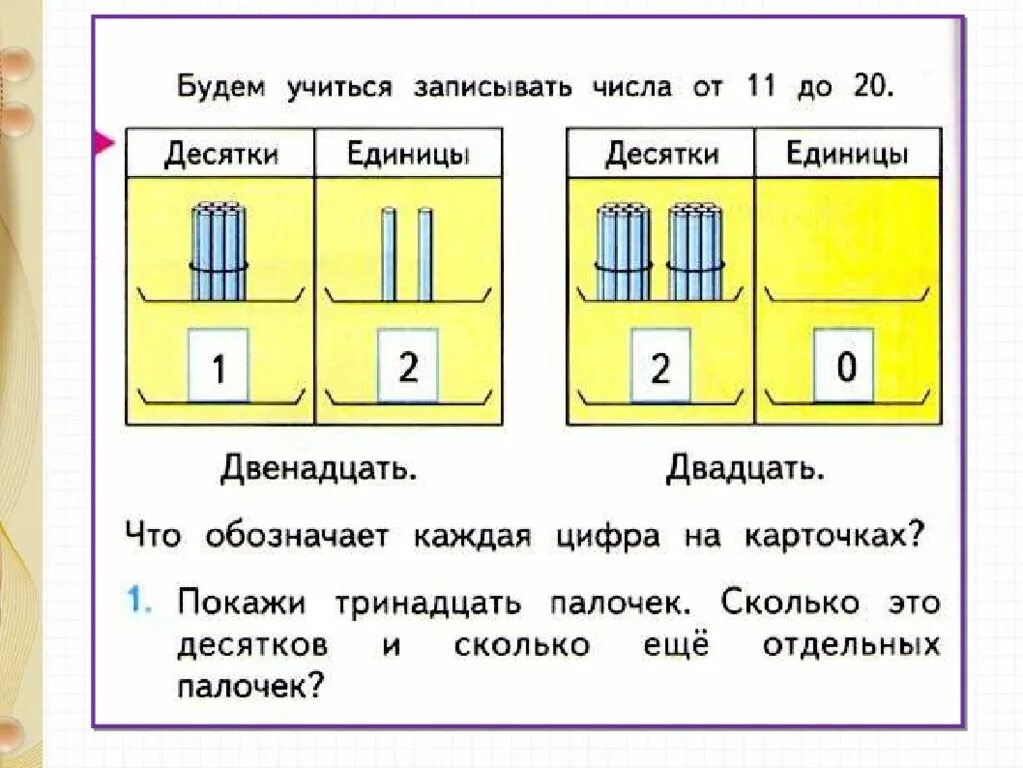 Десятичный состав двузначных чисел. Десятки и единицы 1 класс. Десятки и единицы для дошкольников таблица. Образование чисел из одного десятка и нескольких единиц.. Конспект счет десятками 1 класс школа россии