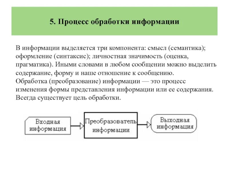 Информация и переработка информации. Обработка информации. Процесс обработки информации. Оценка и переработка информации.