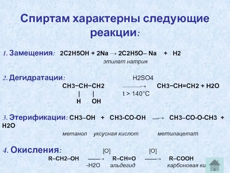 Реакции характерные для кислорода