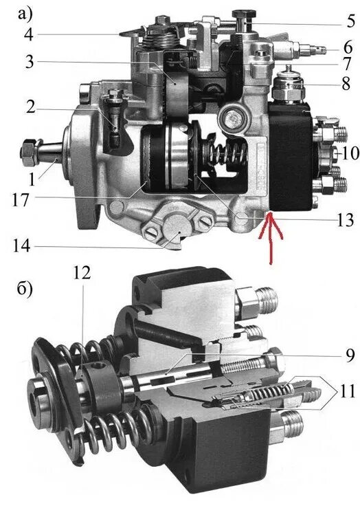 ТНВД Bosch ve4. ТНВД Bosch ve 1.9. Топливный насос высокого давления Bosch ТНВД. ТНВД Bosch 1.9 дизель. Насос высокого давления bosch