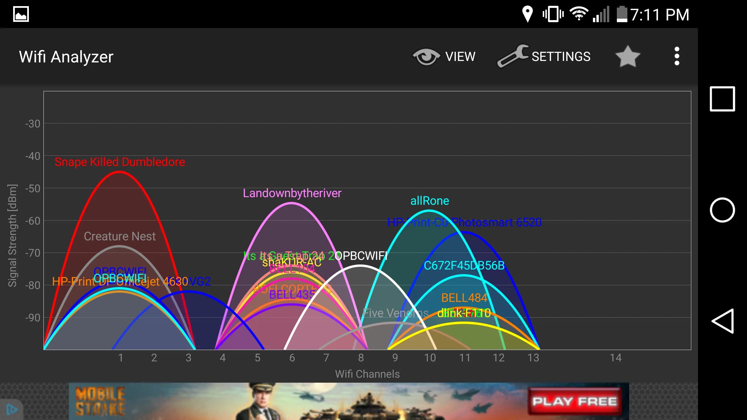 WIFI 5ghz. Вай фай анализатор каналы. Анализатор WIFI сетей. WIFI аналайзер.