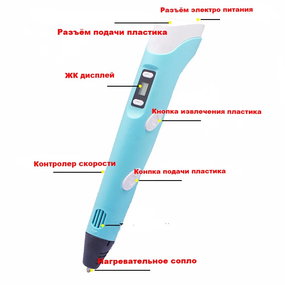 3d ручка Rp-100a схема электрическая. 3d ручка Myriwell инструкция. Инструкция к 3д ручке 3dpen-2. 3d ручка инструкция. Как работают 3 ручкой