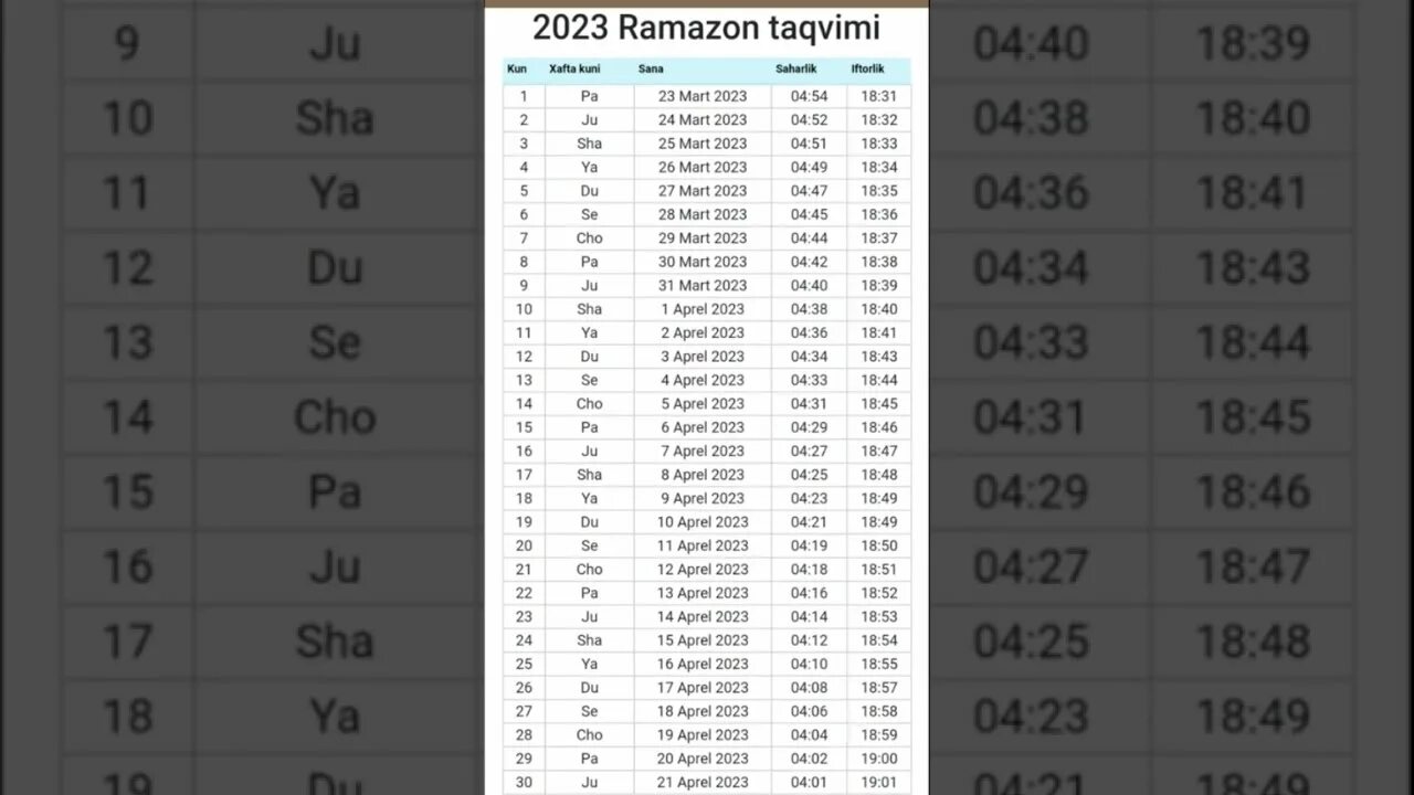 Москва вакти билан рамазон таквими 2024. 2022 Йил Руза таквими. Ramazon Taqvimi 2023. Руза таквими 2023. Ramazon Taqvimi 2023 Urganch.