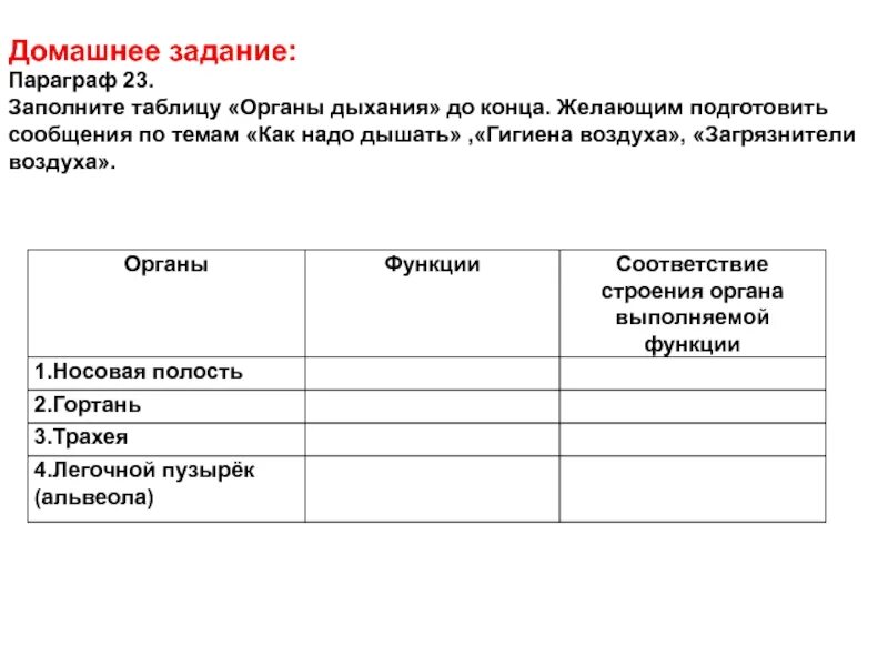 Дыхание таблица 8 класс биология. Строение и функции органов дыхательной системы таблица 8 класс. Заполните таблицу органы дыхания. Строение органов дыхания таблица. Таблица по биологии гигиена дыхания.