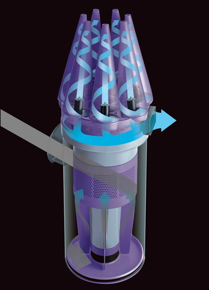 Dyson пылесос циклонный. Технология Дайсон циклон. Dyson root Cyclone 3d model. Пылесос Dyson с циклонным фильтром. Дайсон циклон