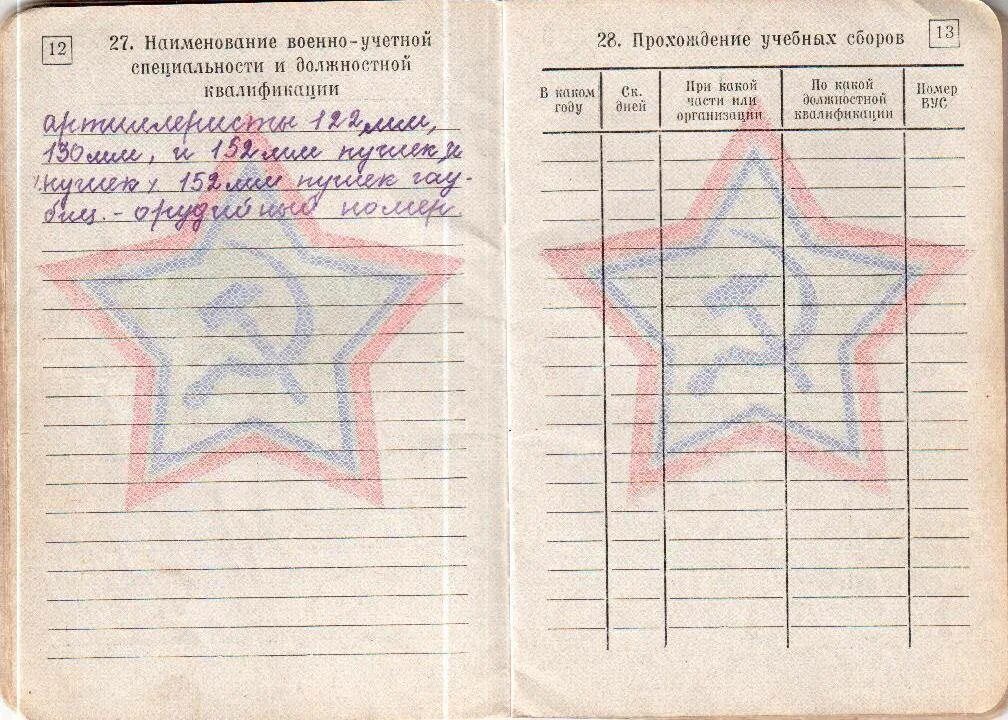 3 класс в военном билете. Особые отметки в военном билете. 3 класс в военном билете. 3 класс в военном билете. Группа учета в военном билете.