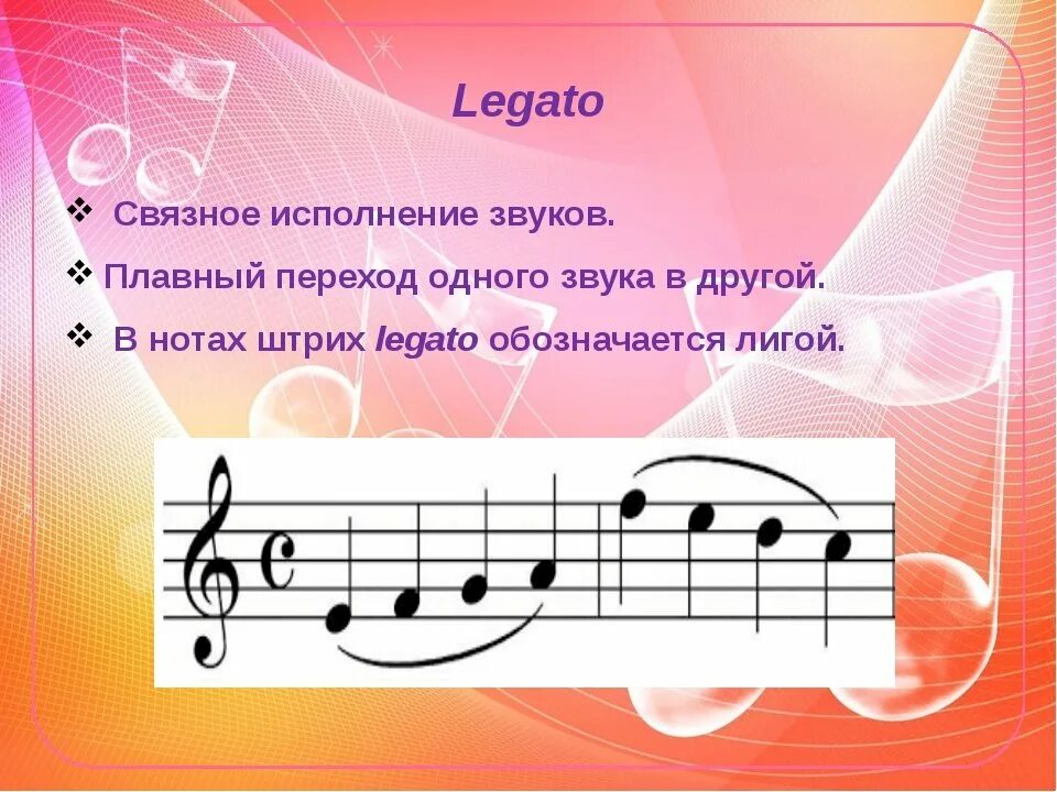 Способ музыкального исполнения