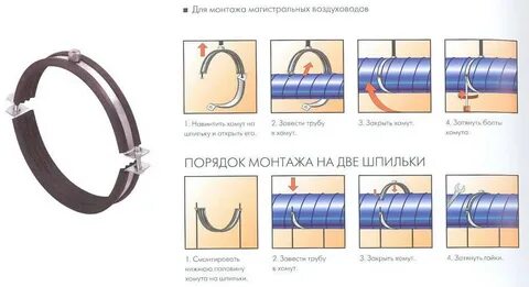 Расстояние воздуховодов