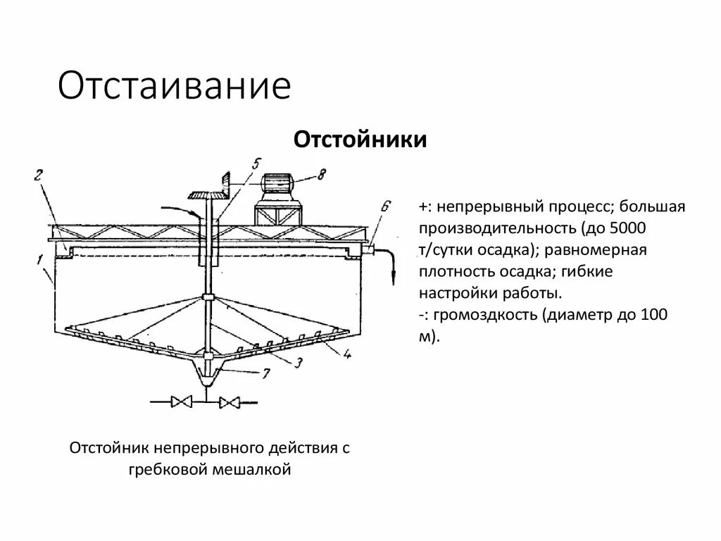 Метод очистки отстаивание. Принципиальная схема отстойника непрерывного действия. Отстойник горизонтальный нефти принципиальная схема. Отстойник непрерывного с коническими полками. Тонкослойные первичные отстойники схема.