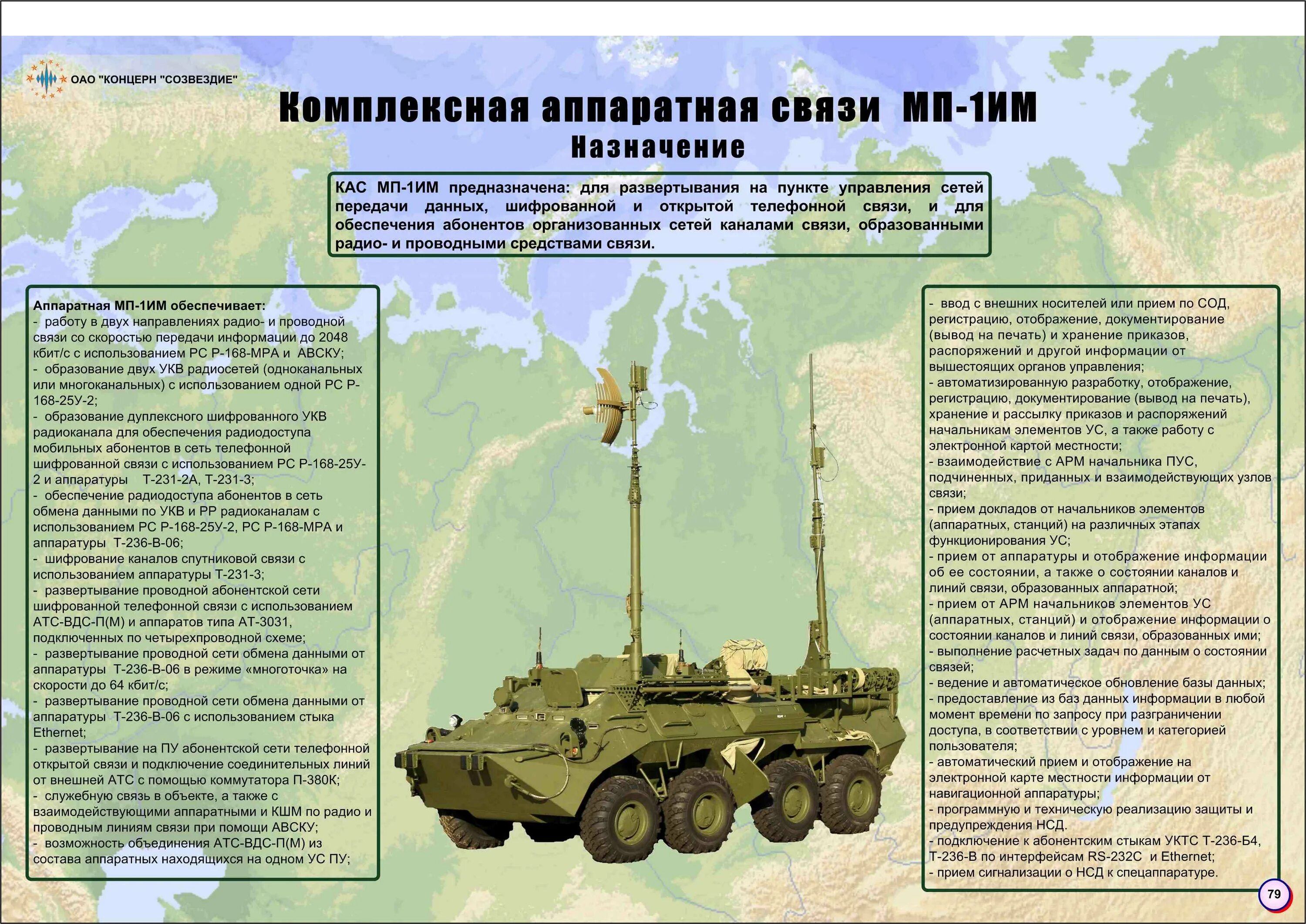 Развертывание сил охраны. Плакаты по связи. Плакаты по военной связи. Полевые узлы связи пунктов управления. Комплекс аппаратных связи и аппаратных управления связью.