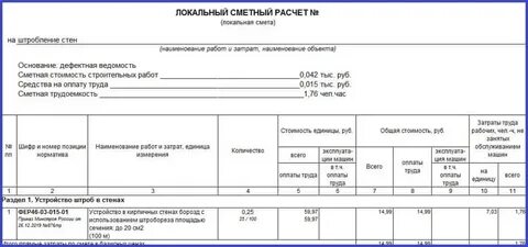 Грунтовка потолка в смете