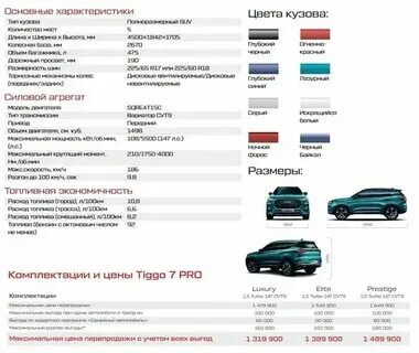 Jetour x70 plus 2024. Chery tiggo 7 pro 1. Габаритные размеры чери тигго 7 про. Чери тигго 7 про габариты и размеры. Chery tiggo 7 pro габариты.