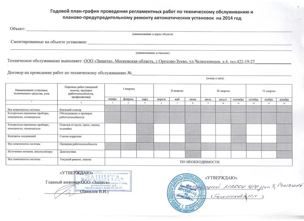 Ппр пожарная сигнализация. График технического обслуживания систем пожарной сигнализации. График проведения то и ППР системы пожарной автоматики. План график обслуживания систем противопожарной защиты. График ППР пожарной сигнализации.