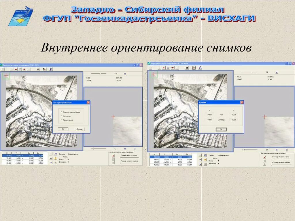 Элементы внутреннего ориентирования