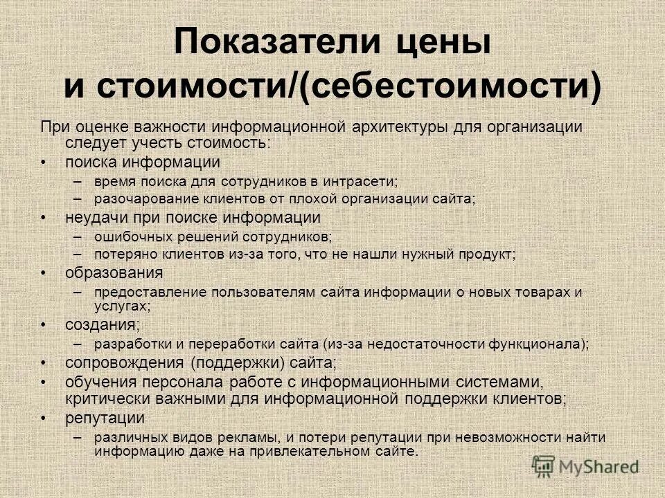 список базовых тем