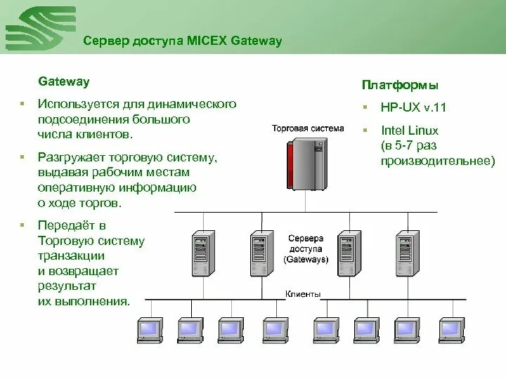Оперативная информация используется. Сервер доступа. Сервер используется для. Сервер удаленного доступа. Сетевой доступ к серверу.