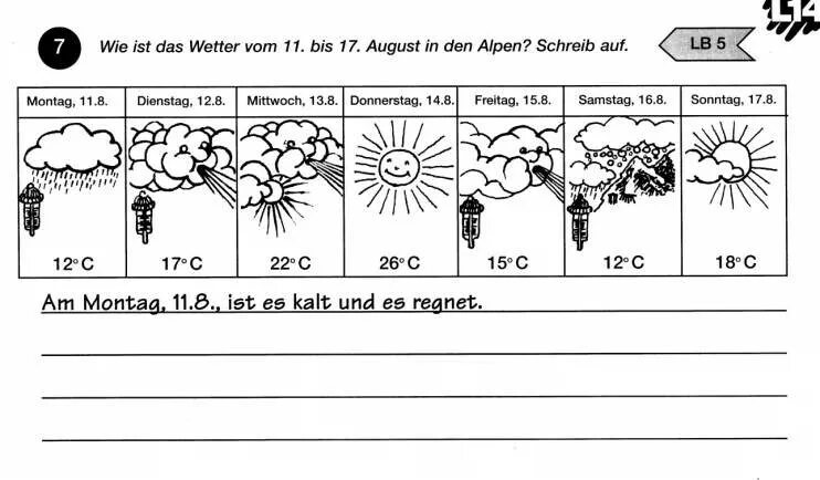 Задания немецкий язык das wetter. Упражнения на тему wetter. Das wetter упражнения. Погода на немецком упражнения.