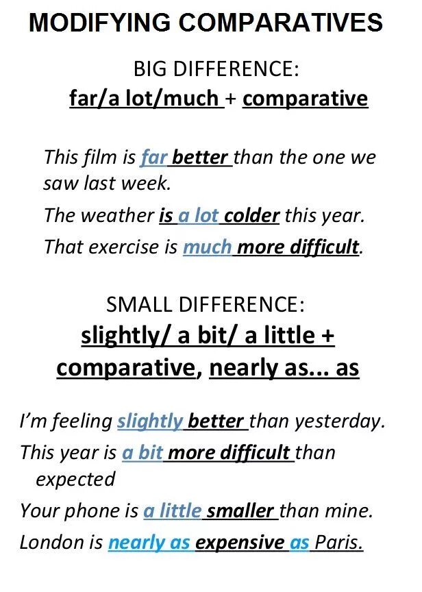 Modifying Comparatives. Modifying Comparatives в английском. Modifying Comparisons. Comparative modifiers. Small differences