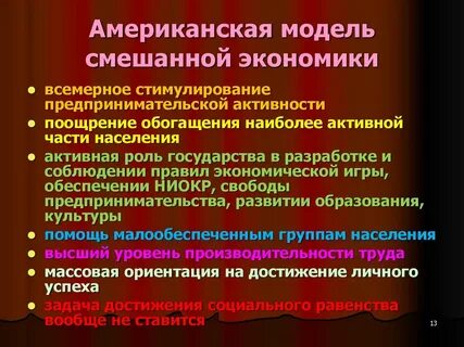 Американская экономическая модель