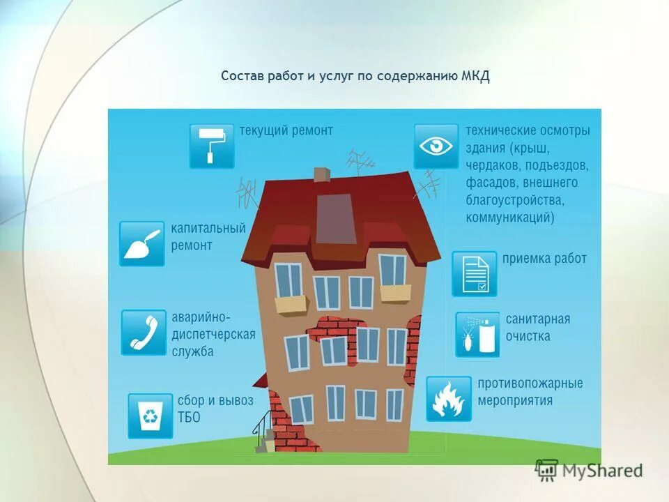 логотипы управляющих компаний жкх. иконка тсж. логотип с домами управляющих компания. собственники помещений в многоквартирном доме. инфографика многоэтажный дом капремонт.
