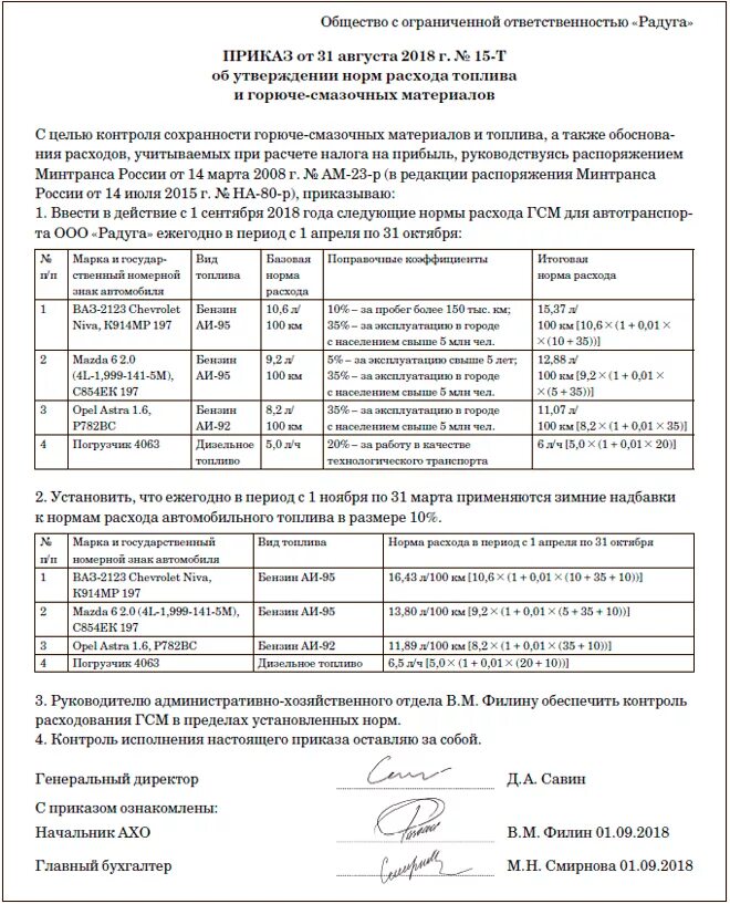 Приказ о нормах списания ГСМ образец. Приказ о норме расхода топлива образец 2020. Приказ на нормы расхода ГСМ образец. Приказ о нормах списания ГСМ. Приказ на расход гсм