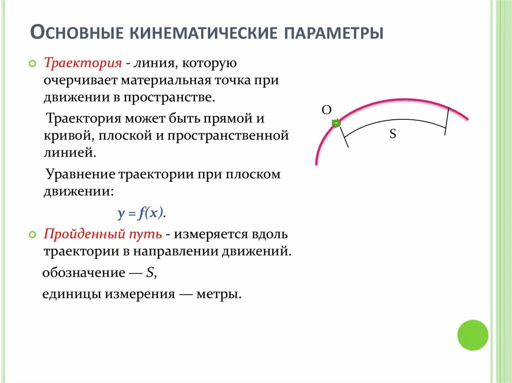 Дайте верное определение термину траектория