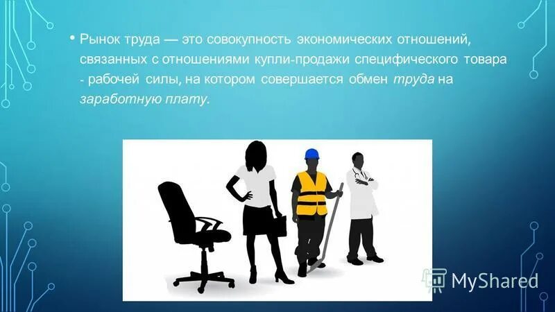 Тест по теме рынок труда. Тест по теме рынок труда