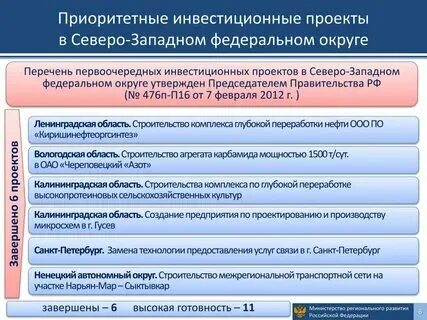 Постановление о приоритетных проектов Инвестпроект ПЦБК "Сила картона" получил статус приоритетного проекта Пермского