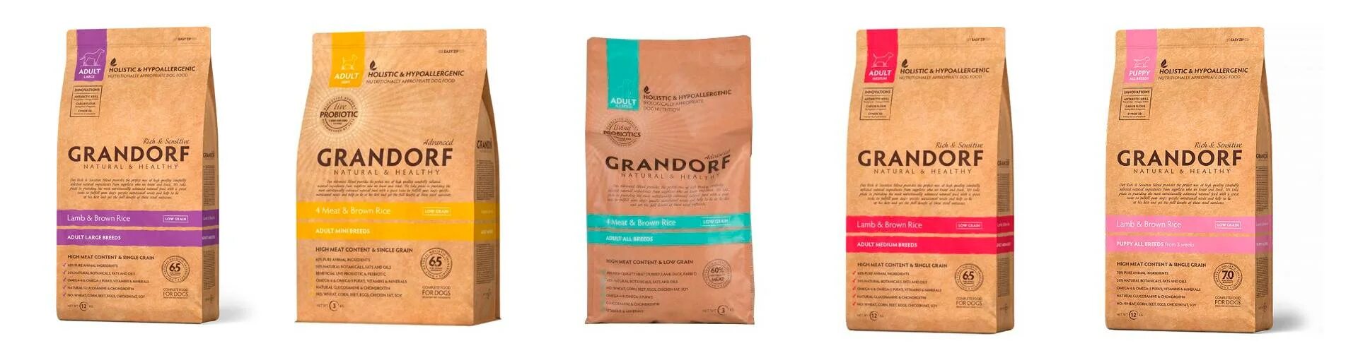 Grandorf корм для кошек. Grandorf adult maxi 12кг. Грандорф линейка кормов для собак. Грандорф для собак утка с бататом 12 кг. Grandorf turkey brown rice для собак.