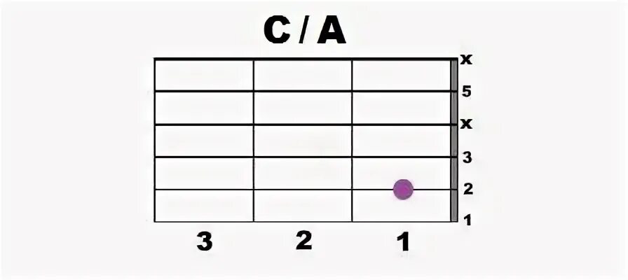 Час аккорды