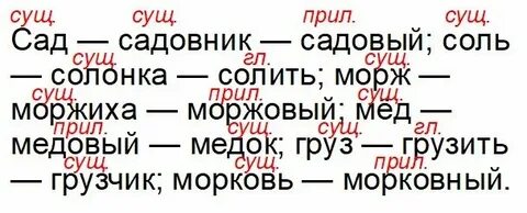 Русский 2 класс стр 126 упр207