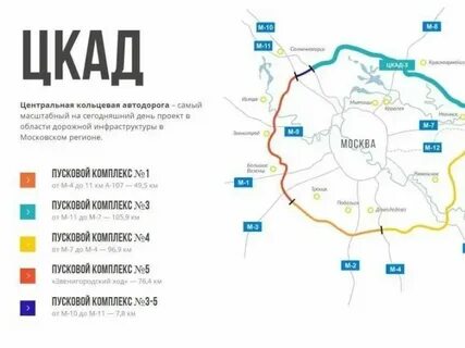 Как узнать задолженность по цкад