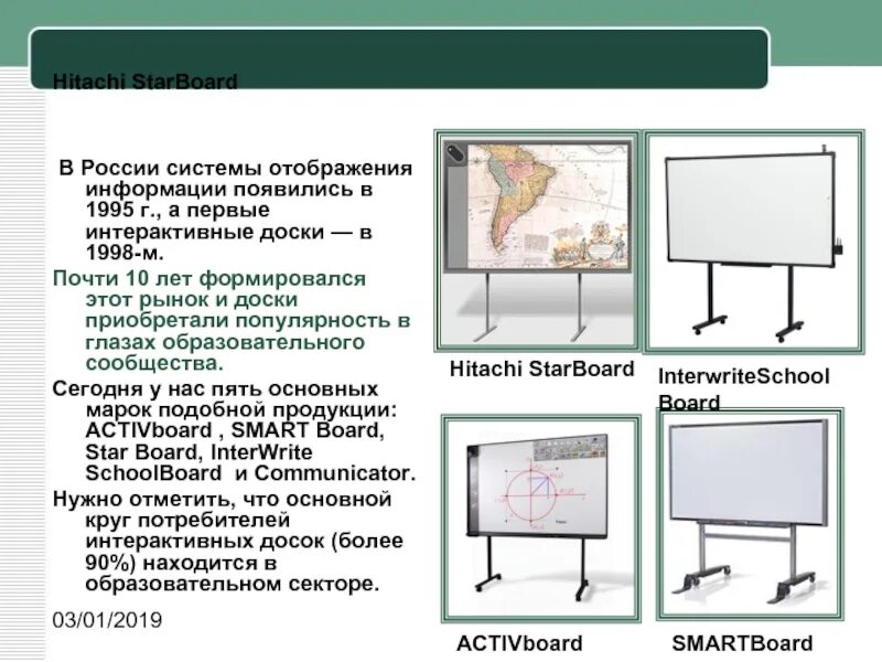 Где должна быть расположена интерактивная доска