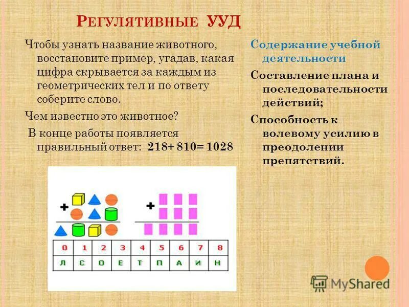 Угадать по картинке. Математические задачи с фруктами. Загадки по смайликам. Отгадай мелодию по картинке. Отгадай сказку по иллюстрации.