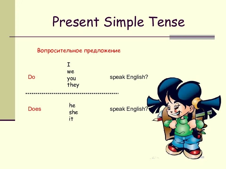 Present simple Tense формула. Формула present simple в английском. The simple present Tense. Present simple Tense — настоящее простое время. Simple present tense do does